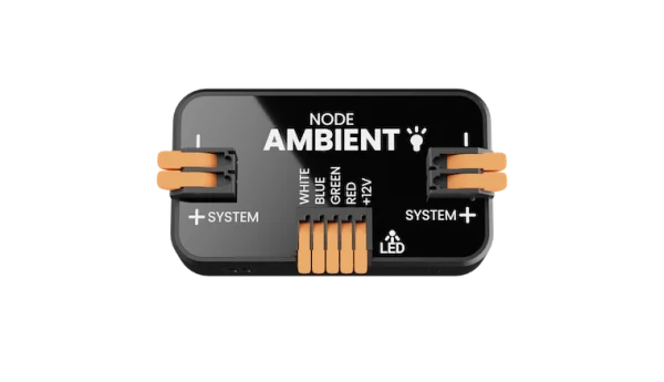 Modulo Ambiente